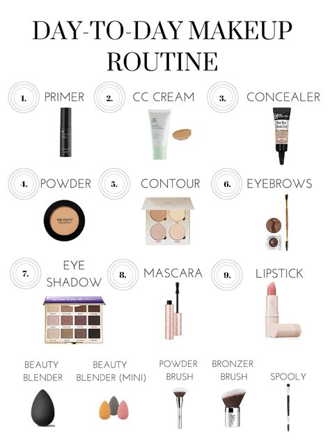 Makeup routine 